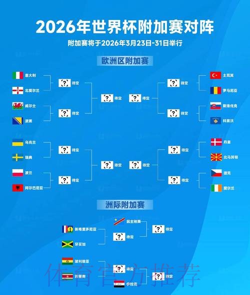 2026世界杯预测官网入口地址